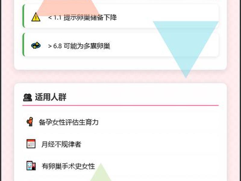 amh检查是什么;amh检查是什么检查项目 amh检查是什么;amh检查是什么检查项目