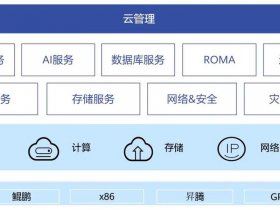 华为云建造网站；华为云自建网站是不是烧钱