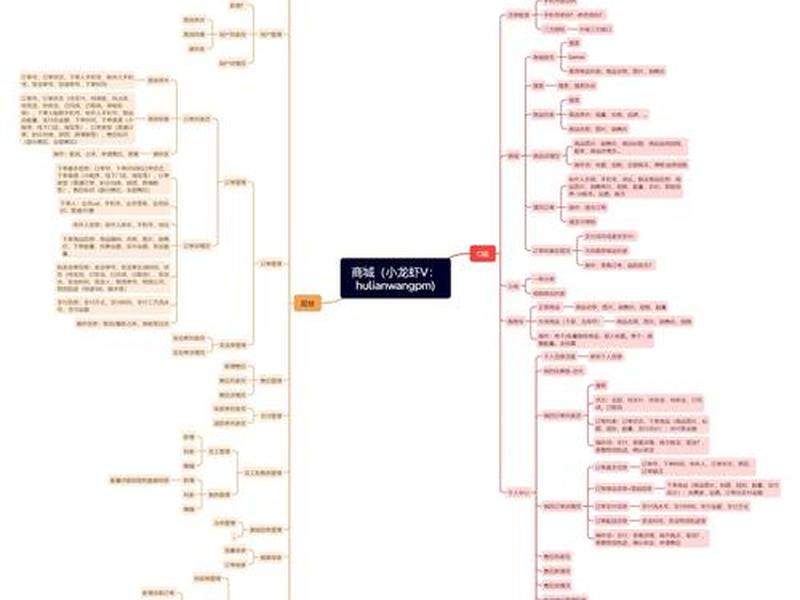 从零搭建网站;从零搭建网站怎么操作 从零搭建网站;从零搭建网站怎么操作