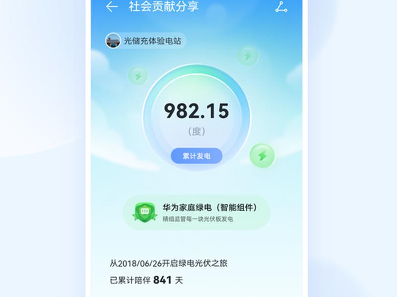华为光伏电站web 华为光伏电站APP