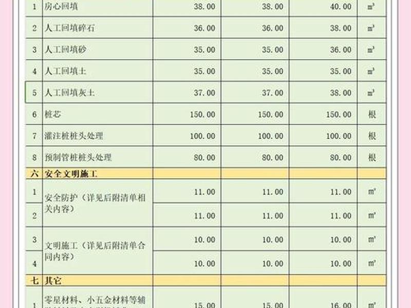 2018建筑清单计价规范、2018建筑清单计价规范最新版 2018建筑清单计价规范、2018建筑清单计价规范最新版