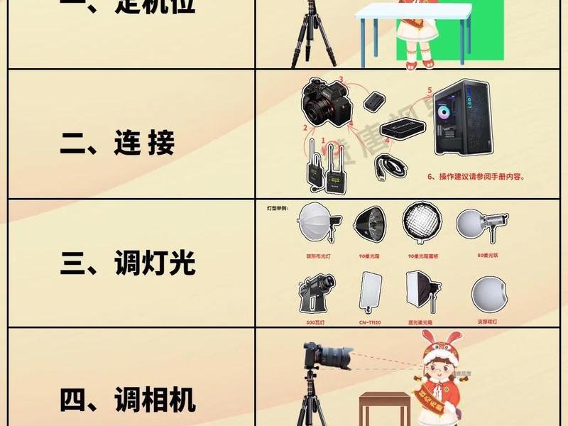 stf搭建(stf搭建步骤) stf搭建(stf搭建步骤)