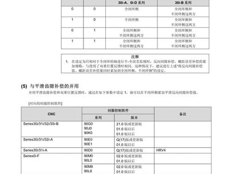 海纳思系统怎么挂载硬盘、海纳科系统2000说明书 海纳思系统怎么挂载硬盘、海纳科系统2000说明书