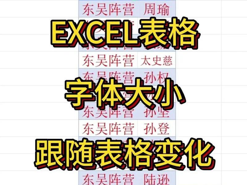 id创建的表格如何调整 - id创建的表格如何调整大小