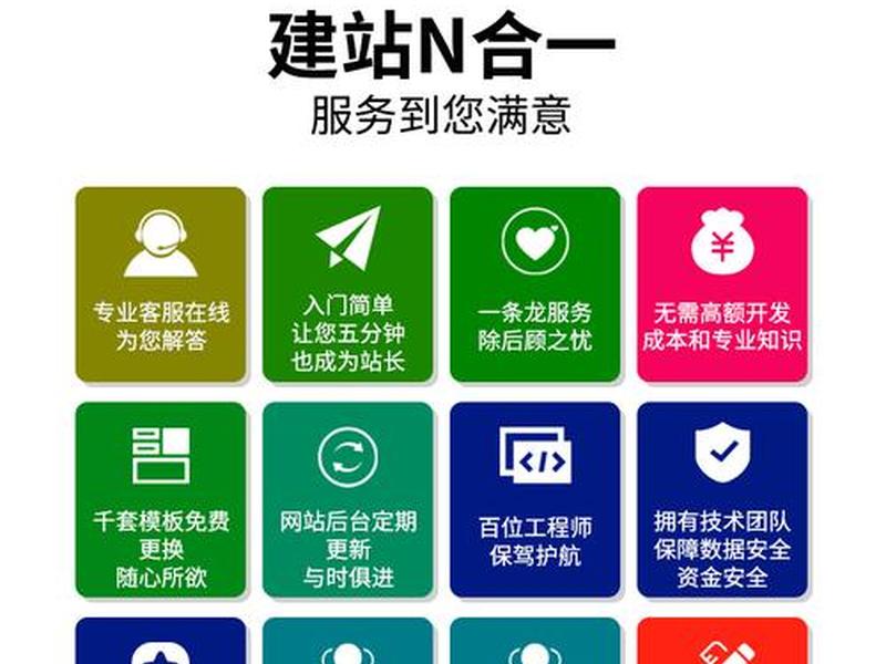 阿里巴巴建站,阿里巴巴建站时间 阿里巴巴建站,阿里巴巴建站时间