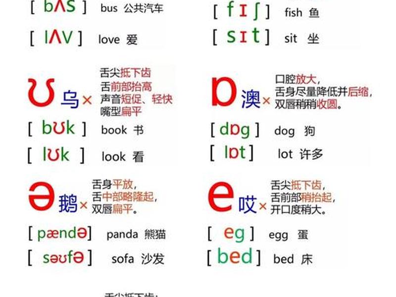 zero音标;zero音标怎么读 zero音标;zero音标怎么读