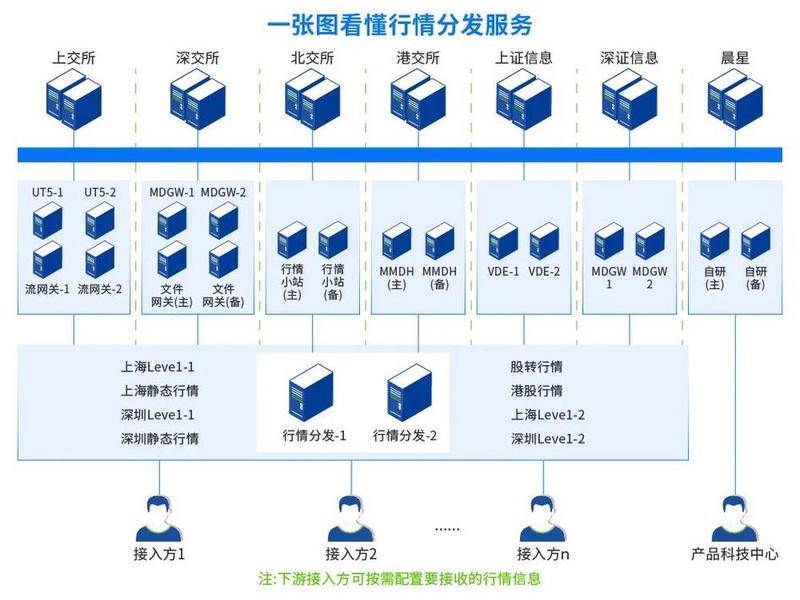个人私有云服务器搭建方案，私有云服务器怎么搭建