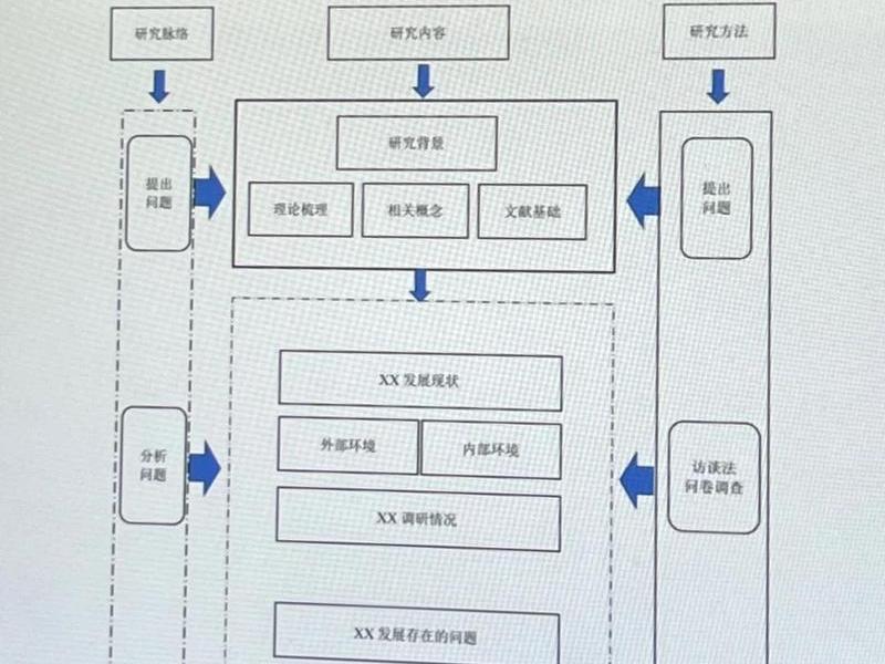 dw建立站点的基本步骤 - dw创建站点的基本步骤 dw建立站点的基本步骤 - dw创建站点的基本步骤