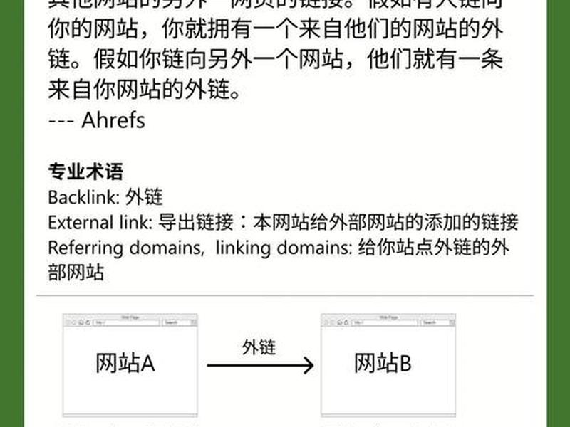 seo基础入门；seo零基础入门
