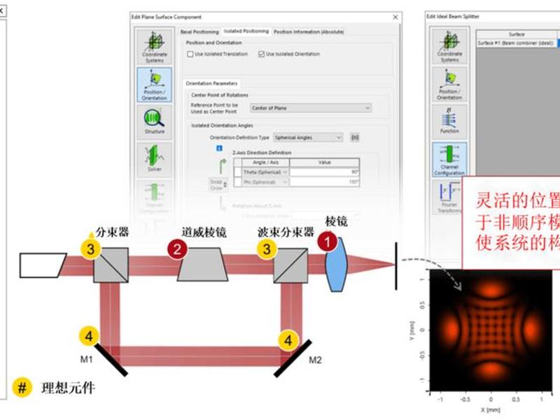 lightlab使用教程，lightlaunch教程视频