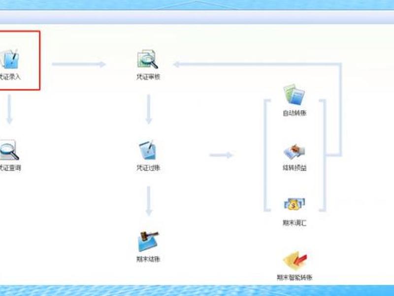 金蝶如何建账记账及流程;金蝶如何建账记账及流程视频 金蝶如何建账记账及流程;金蝶如何建账记账及流程视频