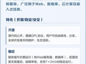 linux面板排行榜 linux桌面系统排行榜