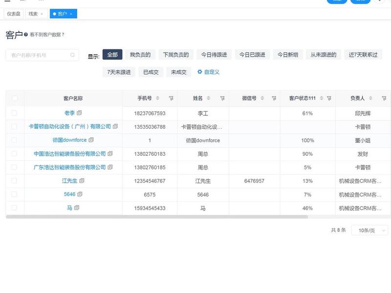 web crm(web crm管理系统 源码) web crm(web crm管理系统 源码)