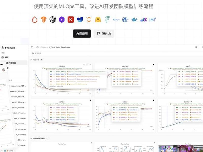 pbootcms修改模板工具，pbootcms免费模板