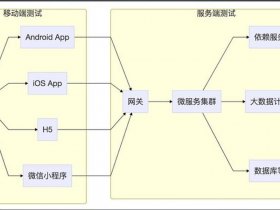 web前端开发环境搭建；了解web前端开发环境的搭建