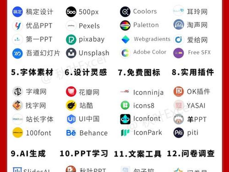 ppt模板推荐网站 - ppt模板推荐网站有哪些