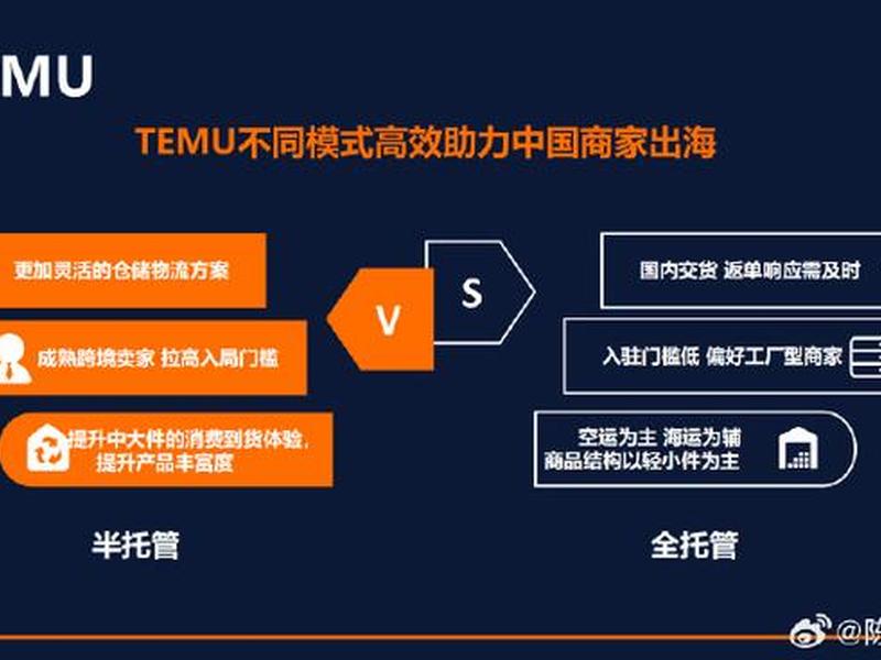 海外联盟平台运营技巧、海外联盟平台运营技巧和方法 海外联盟平台运营技巧、海外联盟平台运营技巧和方法