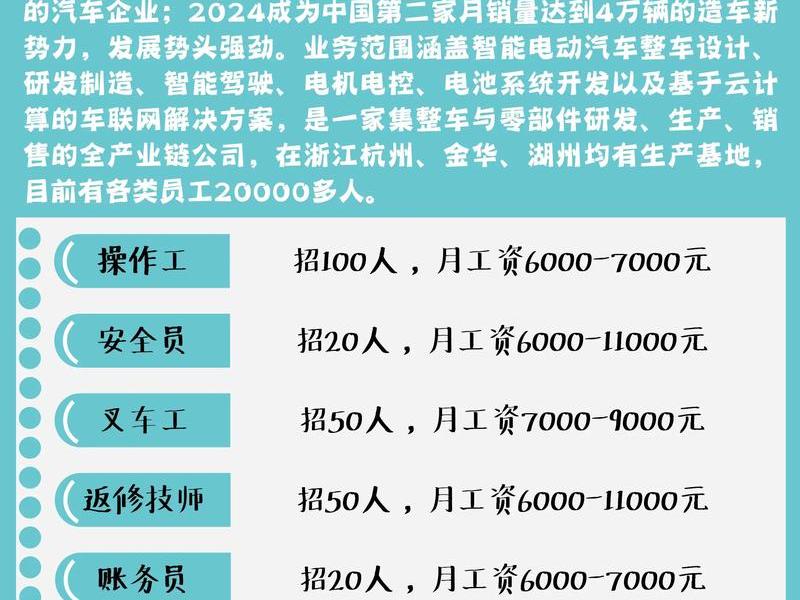 杭州网站建站推广、杭州网站建站推广员招聘 杭州网站建站推广、杭州网站建站推广员招聘