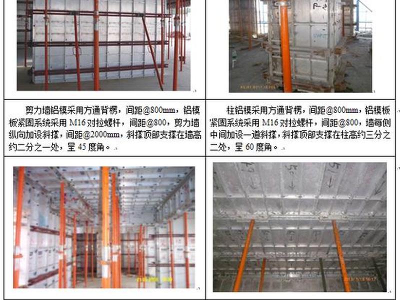 广元模板建站教程(广元建筑模板加工厂) 广元模板建站教程(广元建筑模板加工厂)