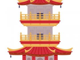 宝塔多站点；宝塔多ip多站点