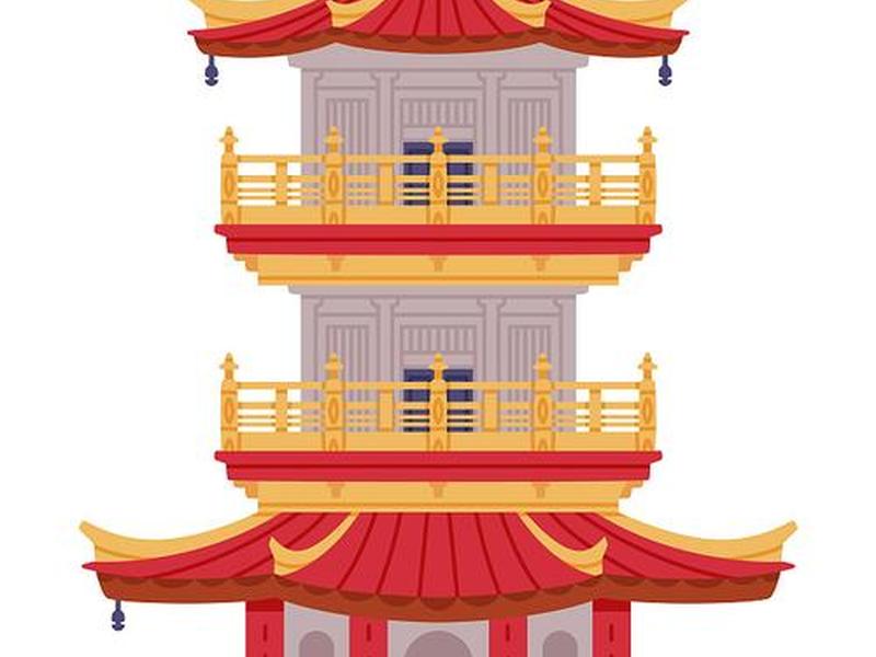 宝塔多站点;宝塔多ip多站点 宝塔多站点;宝塔多ip多站点