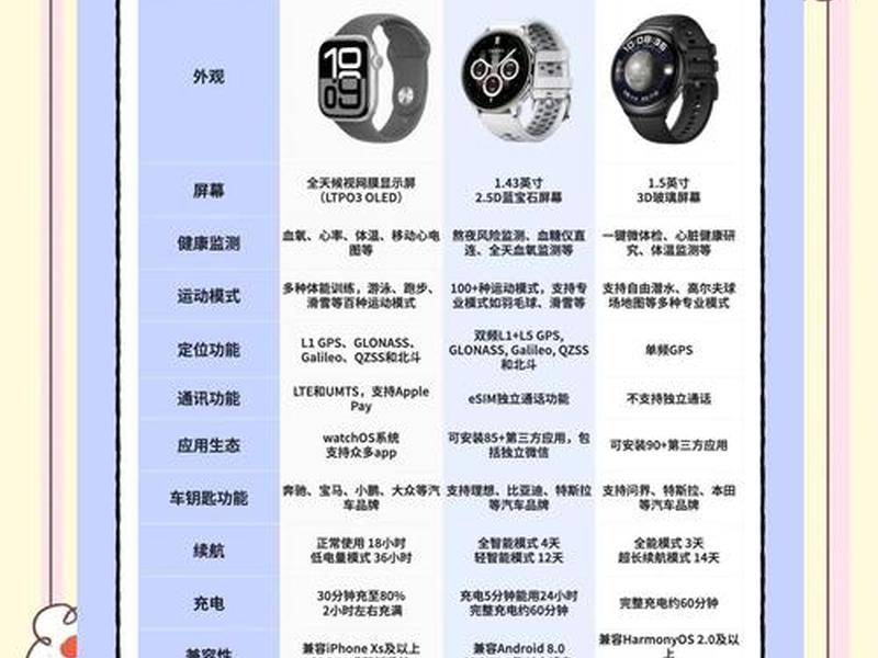 华为ecs介绍(华为ecs价格) 华为ecs介绍(华为ecs价格)