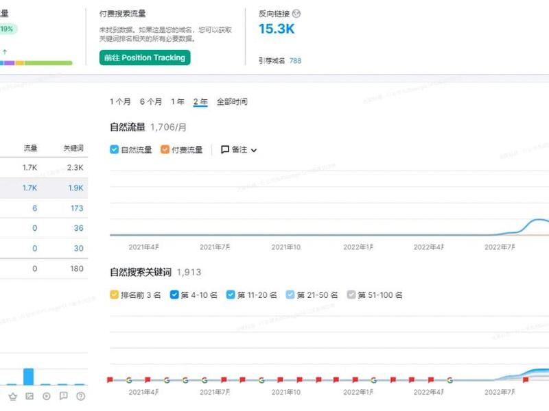 谷歌建站多少钱 - 谷歌建站要多少钱 谷歌建站多少钱 - 谷歌建站要多少钱