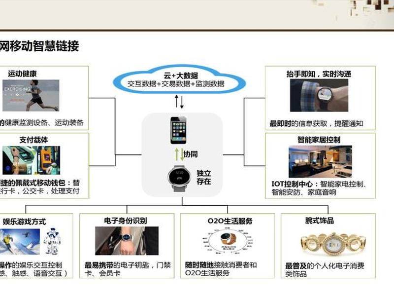 tk网络搭建教程,tk平台互联网创业综合体 tk网络搭建教程,tk平台互联网创业综合体