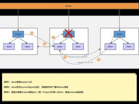 nginx环境搭建部署 linux（nginx环境搭建部署 windows）
