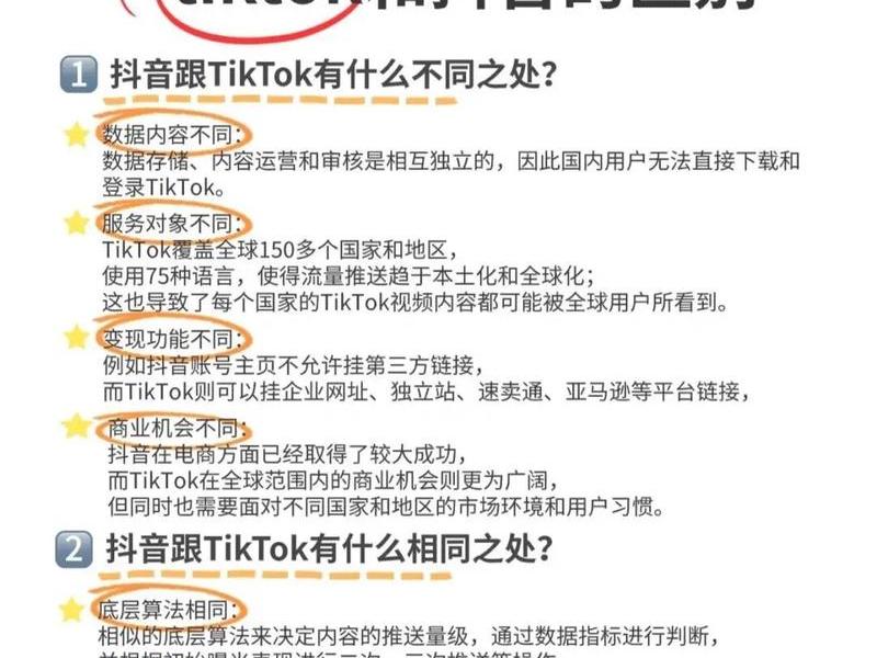 tiktok和shopify区别对比;tiktok和shopify合作 tiktok和shopify区别对比;tiktok和shopify合作