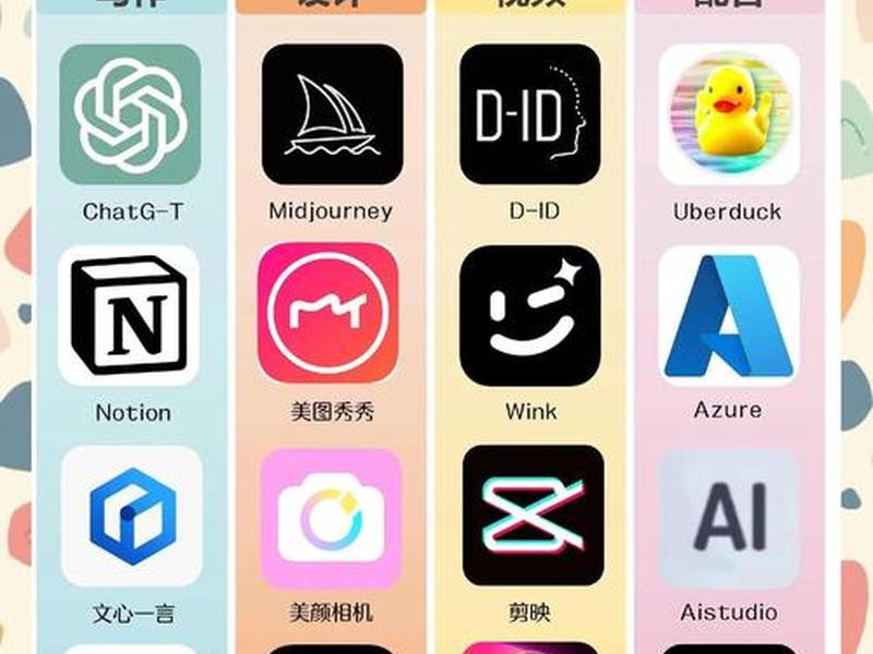 ai写作工具网站免费 - ai写作工具网站免费下载