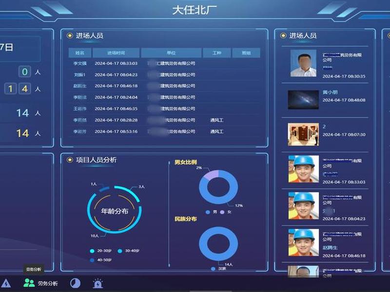 工程建设项目管理系统平台、工程建设项目管理系统平台官网
