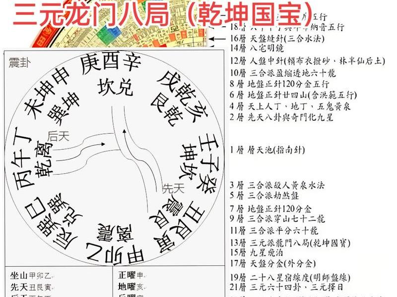 风水建站教程视频全集 风水建站教程视频全集下载 风水建站教程视频全集 风水建站教程视频全集下载