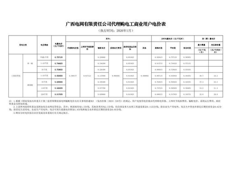 广安网络建站价格(广安网络建站价格多少) 广安网络建站价格(广安网络建站价格多少)