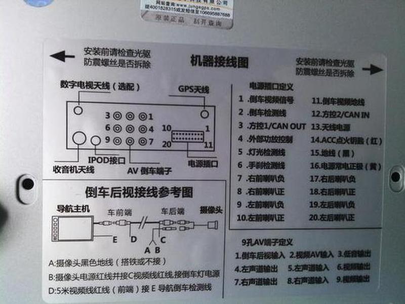 导航制作过程全解析 - 导航制作过程全解析图 导航制作过程全解析 - 导航制作过程全解析图