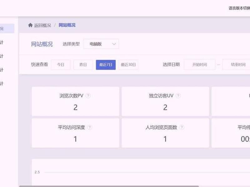 橙子建站搭建表单的高级技巧、橙子建站是干嘛的 橙子建站搭建表单的高级技巧、橙子建站是干嘛的