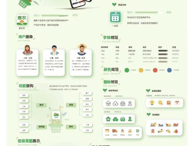app推荐模板 推送模板app app推荐模板 推送模板app