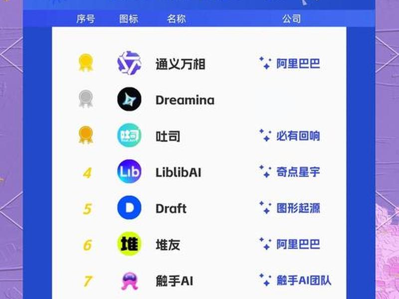 ai做网站模板推荐 - ai做网站模板推荐知乎 ai做网站模板推荐 - ai做网站模板推荐知乎