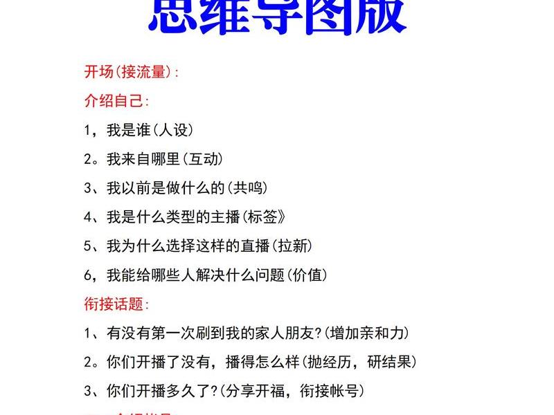 抖音直播间的创建流程图;抖音直播间的创建流程图是什么 抖音直播间的创建流程图;抖音直播间的创建流程图是什么