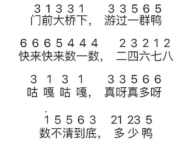 从零开始学简谱下载 - 从零开始学简谱下载百度云 从零开始学简谱下载 - 从零开始学简谱下载百度云