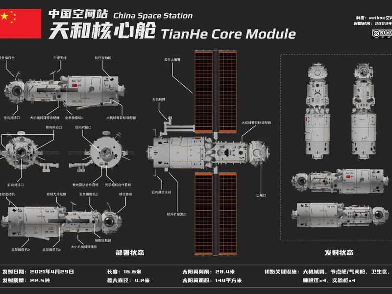 建站系统搭建教程视频 - 建站系统主要包括