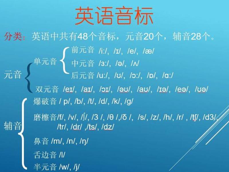 zero音标是什么,zero的音标是什么意思 zero音标是什么,zero的音标是什么意思
