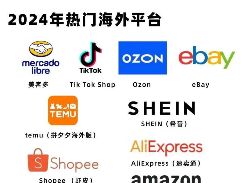 wordpress和shopify哪个好 wix和shopify哪个好 wordpress和shopify哪个好 wix和shopify哪个好