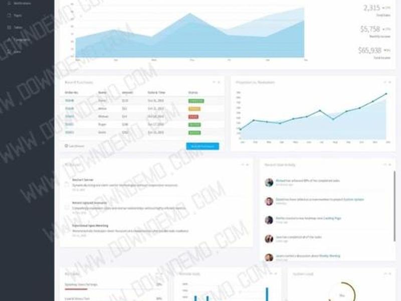 bootstrap快速搭建网页前端 bootstrap搭建网页框架