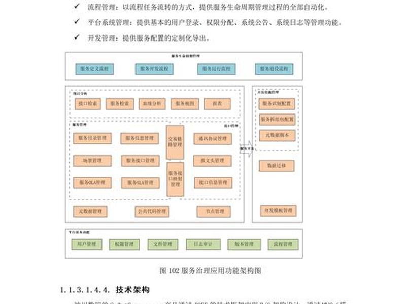 服务器ecs框架的缺点 - 服务器ecs框架的缺点是什么 服务器ecs框架的缺点 - 服务器ecs框架的缺点是什么