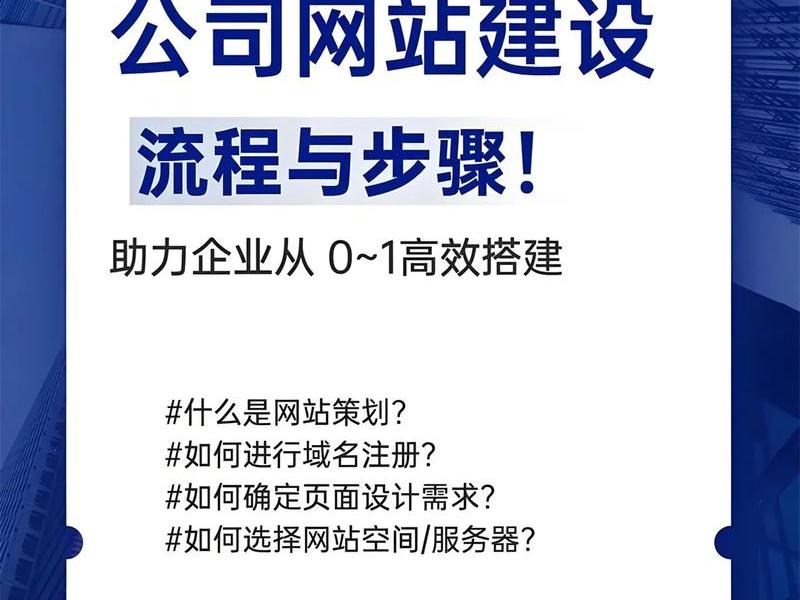 河北网站建设模板(河北网站建设公司哪家好) 河北网站建设模板(河北网站建设公司哪家好)