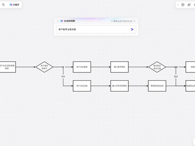 AI自动建站系统教程 - ai自动建站系统教程pdf AI自动建站系统教程 - ai自动建站系统教程pdf