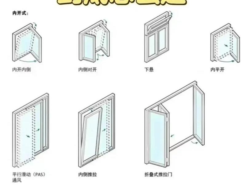 pb创建窗口的两种方式 pb创建窗口的两种方式是什么