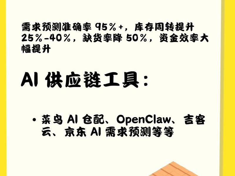 AI建站商品选品,ai建站商品选品 AI建站商品选品,ai建站商品选品