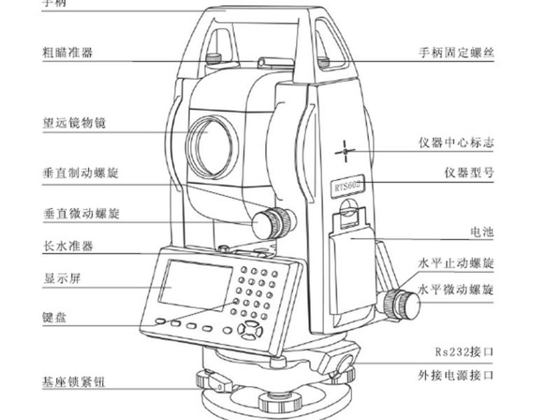 华星全站仪架设使用教程(华星全站仪使用说明书) 华星全站仪架设使用教程(华星全站仪使用说明书)